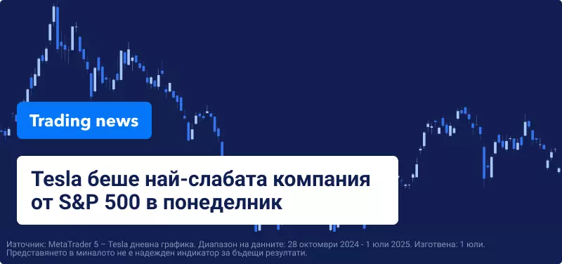 Тръмп отлага митата, но подновява заплахите срещу търговските партньори