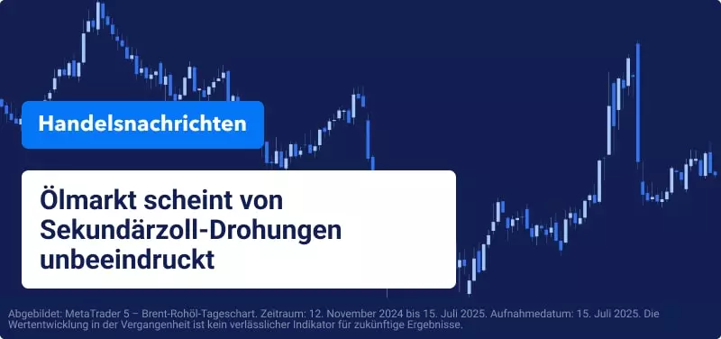 Der S&P 500 verharrt trotz Zolldrohungen nahe Rekordhoch