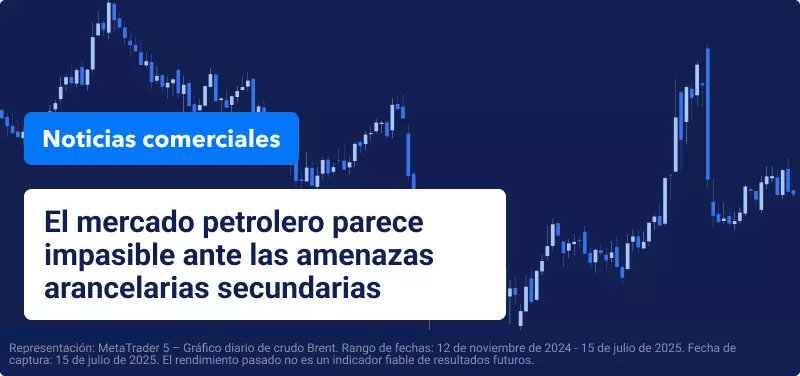 El S&P 500 se Mantiene Cerca de Máximo Histórico Pese a Amenazas Arancelarias
