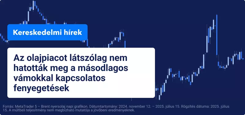 Az S&P 500 rekordmagasság közelében ingadozik a vámpolitikai fenyegetések ellenére