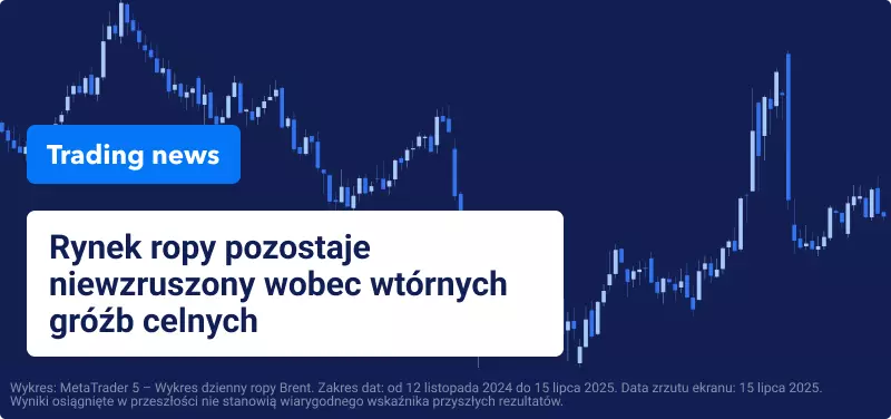 S&P 500 utrzymuje się blisko rekordowego maksimum pomimo zagrożeń cłowych