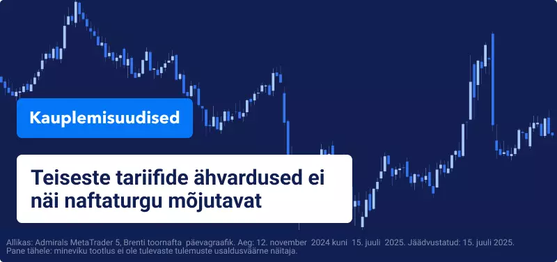 S&P 500 püsib hoolimata tariifiähvardustest rekordkõrguse lähedal
