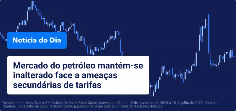 S&P 500 permanece próximo de máximo histórico apesar das ameaças das tarifas