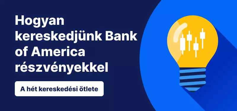 Bank of America részvény kereskedés a 2025-ös pénzügyi év második negyedévének teljesítménye után