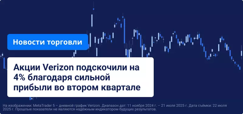Американские акции достигают рекордных максимумов накануне недели крупной корпоративной отчётности