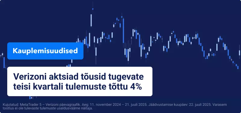 USA aktsiad tõusid tuluaruannete nädala eel rekordkõrgustesse
