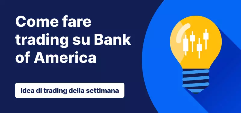 Come negoziare Bank of America dopo le Performance del Q2 2025