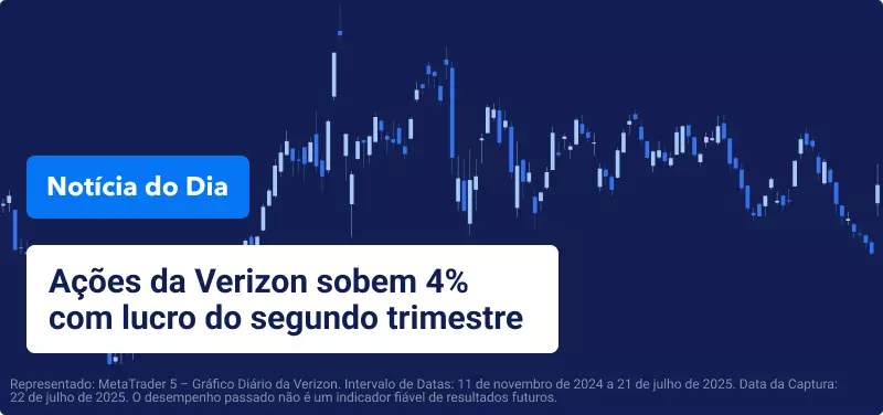 Ações dos EUA avançam ligeiramente para máximos históricos antes de grande semana de resultados