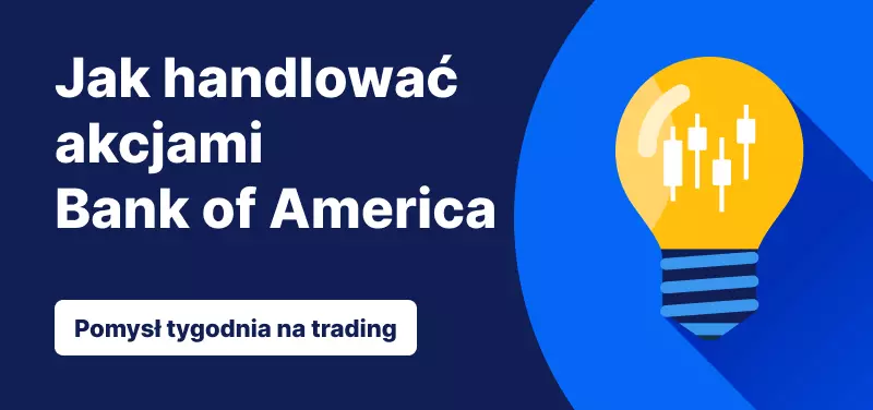 Jak handlować akcjami Bank of America po wynikach za Q2 fiskalny 2025