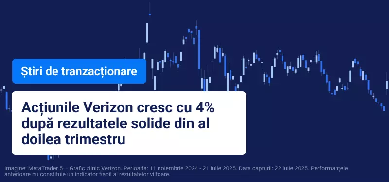 Acțiunile americane înregistrează câștiguri record înaintea unei săptămâni importante de raportări financiare