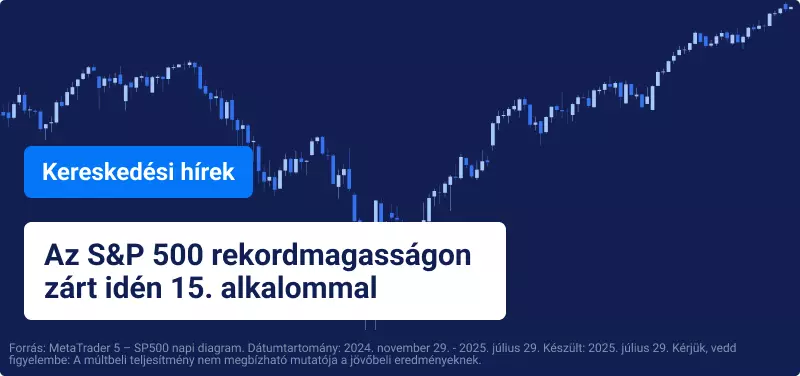 Az európai részvények és az euró árfolyama is visszaesett az EU-USA kereskedelmi megállapodás után