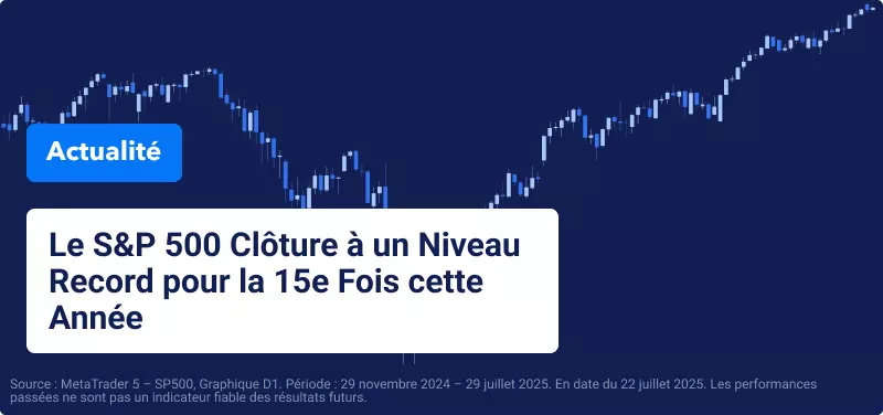 Les Actions Européennes et l'Euro Reculent après l'Accord Commercial UE-États-Unis