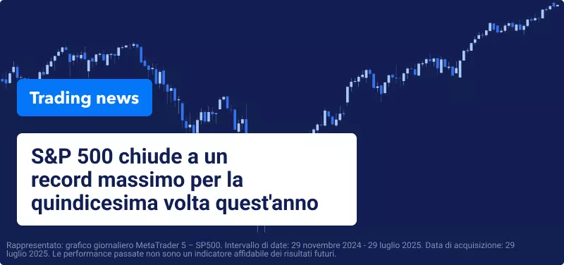Azioni Europee e Euro scivolano dopo l'Accordo Commerciale UE-USA