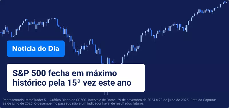 Ações europeias e euro recuam após acordo comercial UE-EUA