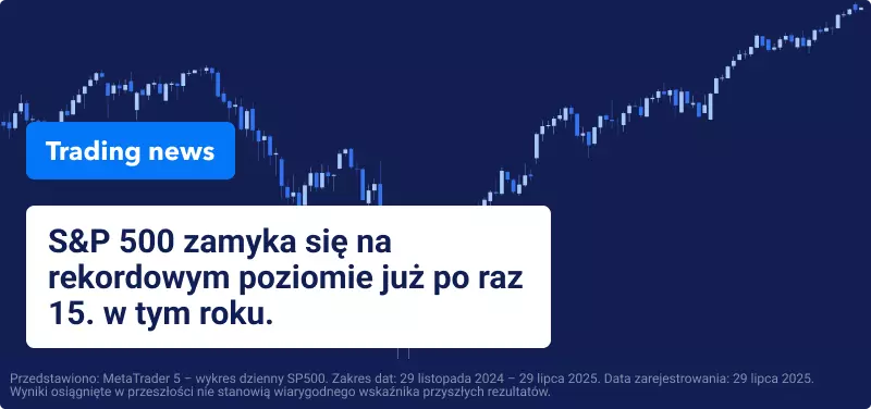 Europejskie akcje i euro spadają po umowie handlowej UE-USA