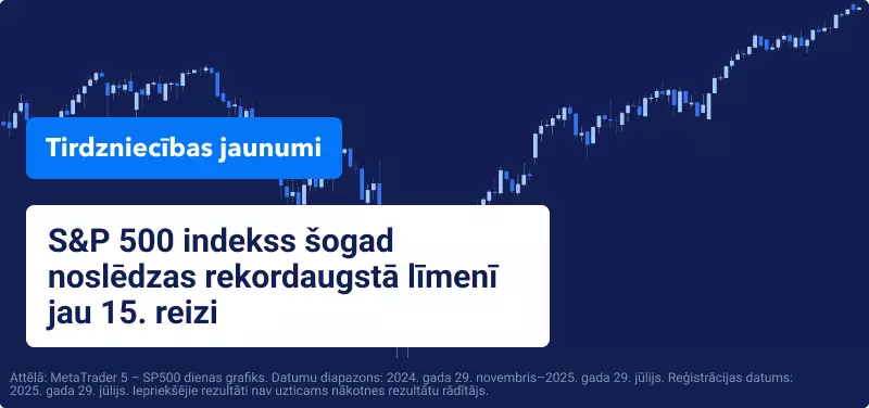 Eiropas akcijas un eiro krītas pēc ES-ASV tirdzniecības līguma