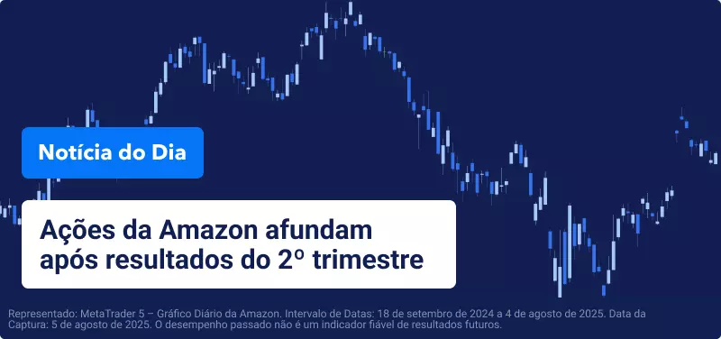Wall Street recupera após queda de sexta-feira
