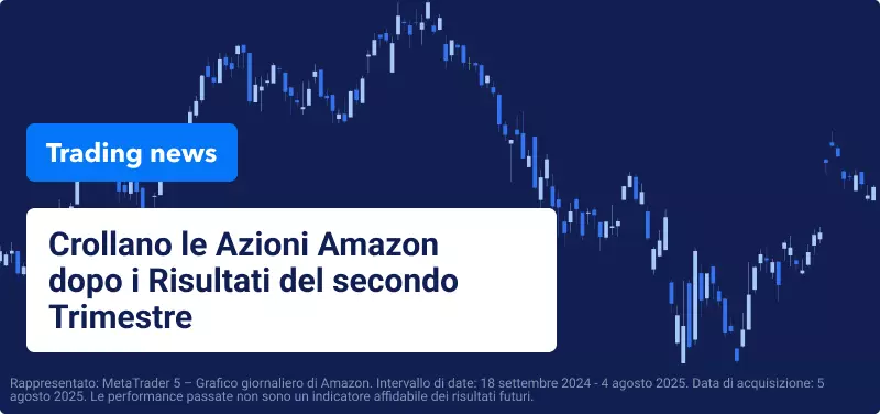 Wall Street rimbalza dopo la Disfatta di Venerdì