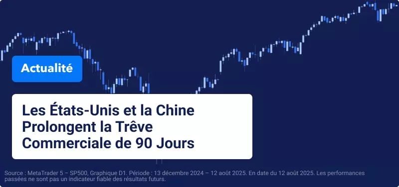 Wall Street Clôture en Baisse avant la Publication de Données Clés sur l'Inflation