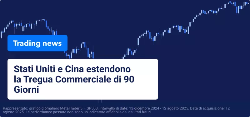 Wall Street chiude in Calo, in Attesa dei Dati Chiave sull'Inflazione