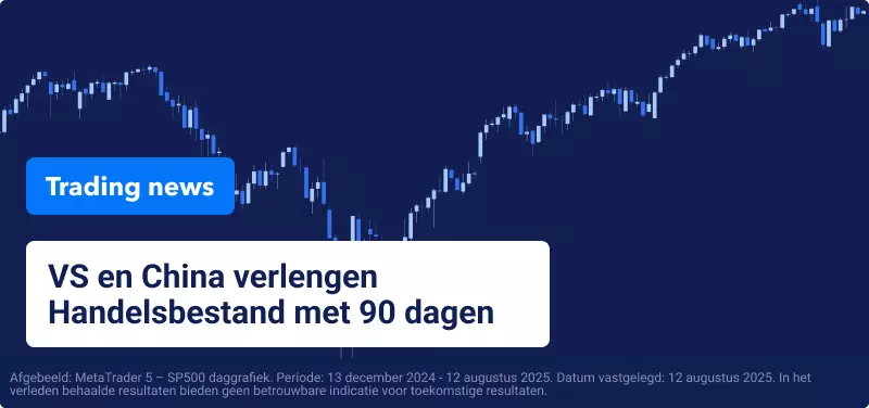 Wall Street sluit lager in afwachting van cruciale inflatiecijfers