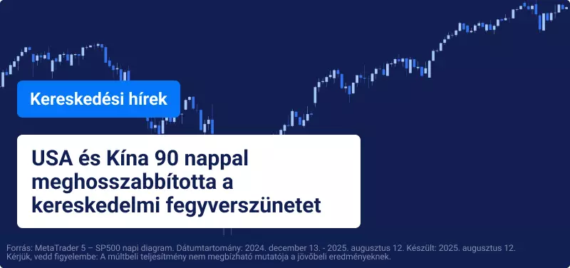 A Wall Street alacsonyabban zárt a kulcsfontosságú inflációs adatok előtt