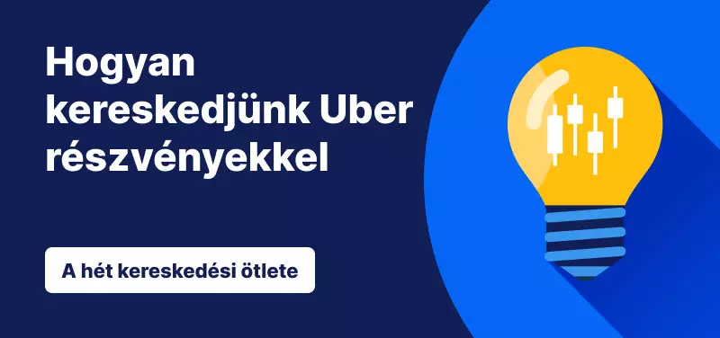 Uber részvény kereskedés a 2025-ös pénzügyi év második negyedéves teljesítménye után