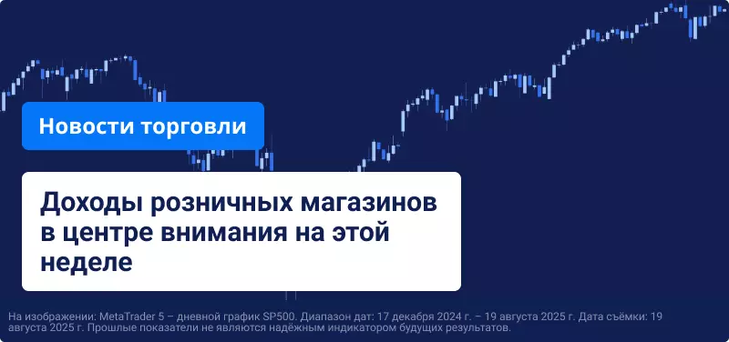 Американские акции показали сдержанную динамику в понедельник на фоне ожидания инвесторами ключевых событий