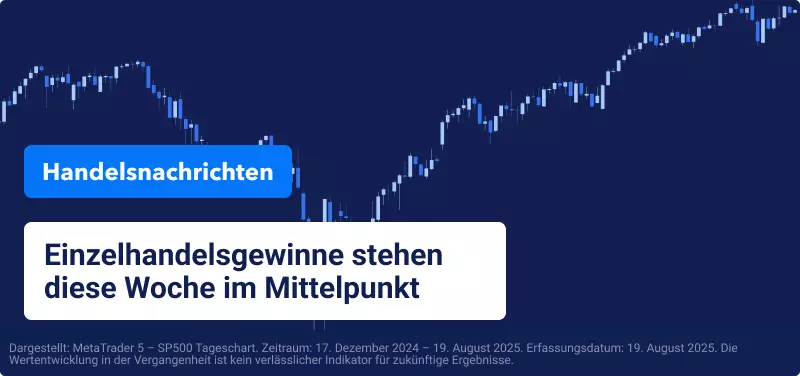 US-Aktien verhalten sich am Montag gedämpft, während Anleger wichtige Ereignisse im Blick behalten