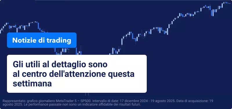 Titoli USA Contenuti Lunedì Mentre gli Investitori Osservano Eventi Chiave