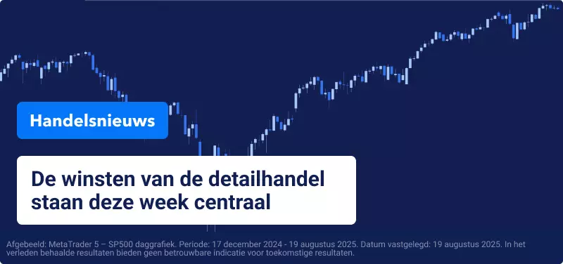 Amerikaanse aandelen tonen gedempte beweging op maandag terwijl beleggers sleutelgebeurtenissen afwachten