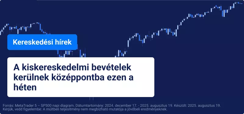 Az amerikai tőzsdék hétfőn estek, a befektetők kulcsfontosságú eseményekre figyelnek
