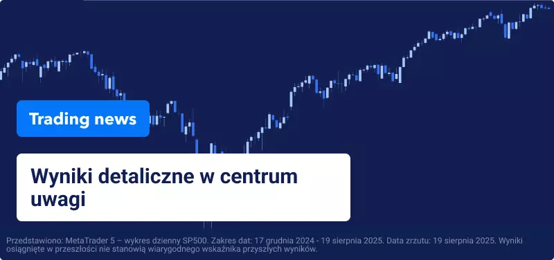 Amerykańskie akcje bez większych zmian w poniedziałek, gdy inwestorzy wyczekują kluczowych wydarzeń