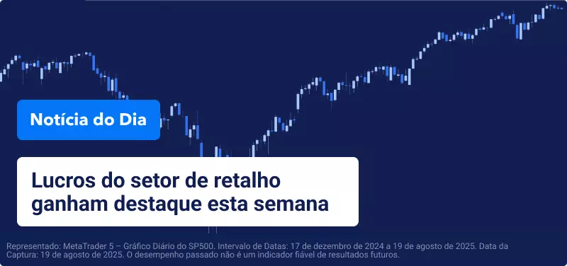 Mercado norte-americano contido esta segunda-feira com investidores a aguardar eventos importantes