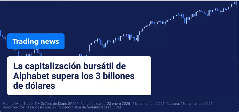 Las acciones estadounidenses cierran en máximos históricos antes de la decisión de la Reserva Federal