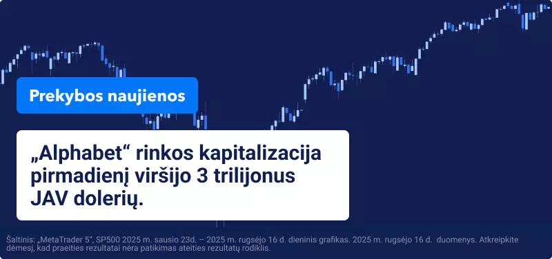 JAV akcijos užsidarė rekordinėse aukštumose, belaukiant FED sprendimo