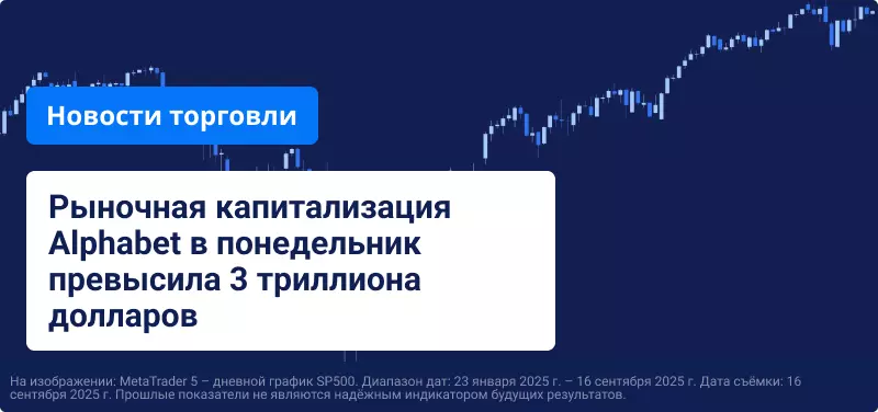 Акции США закрылись на рекордных максимумах накануне решения ФРС