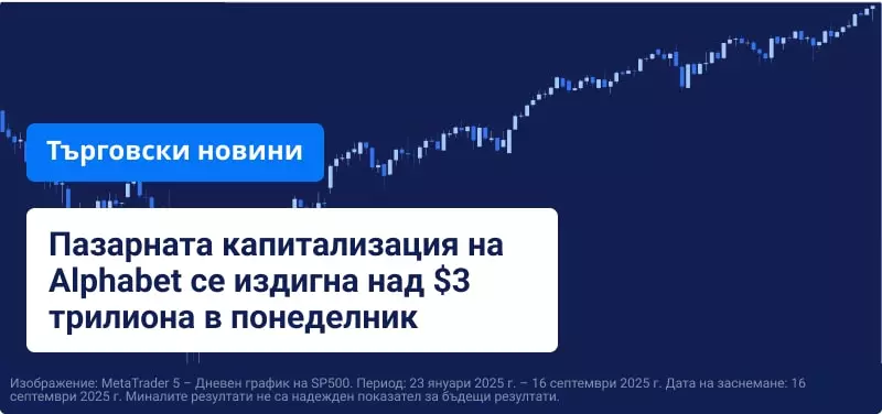 Американските акции затвориха на рекордни върхове преди решението на Федералния резерв