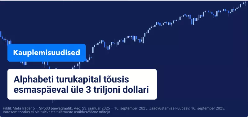 USA aktsiad sulgusid Fedi otsuse eel rekordkõrgustel