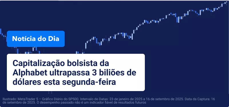 Ações americanas fecham em máximos históricos antes de decisão da Fed