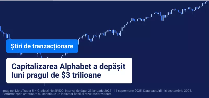 Acțiunile americane închid la maxime record înaintea deciziei Fed