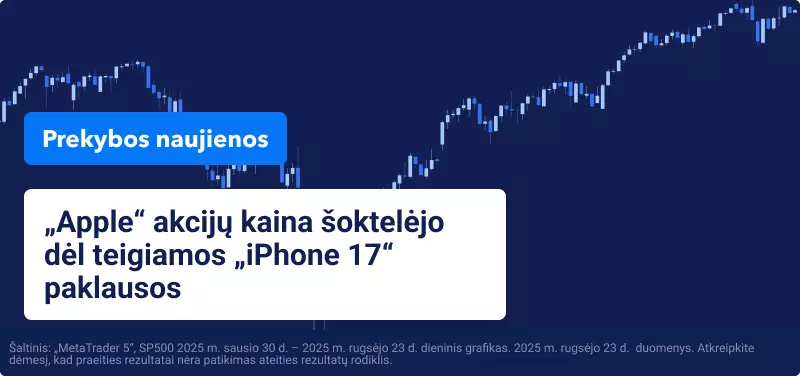 JAV akcijų rinkos užsidarė rekordinėse aukštumose trečią dieną iš eilės