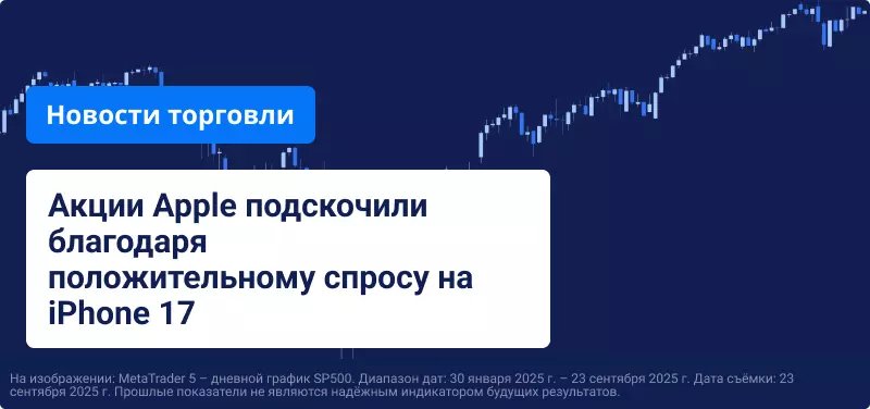 Американские акции закрылись на рекордном максимуме третью торговую сессию подряд