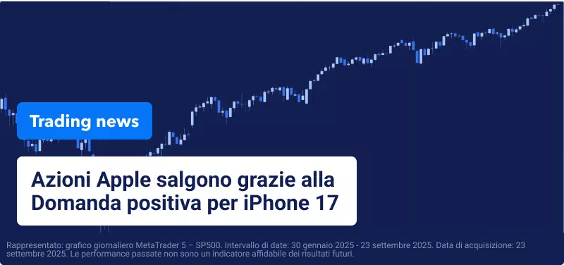 Titoli USA chiudono ai Massimi Storici per la terza Seduta consecutiva