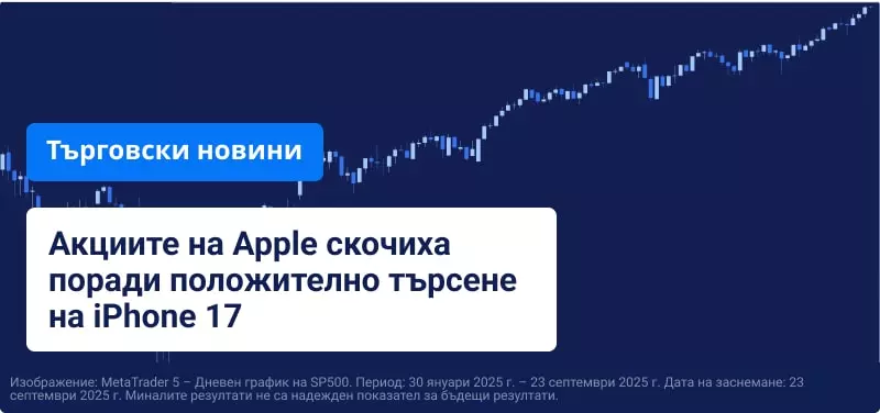 Американските акции затвориха на рекордно високо ниво за трета поредна сесия