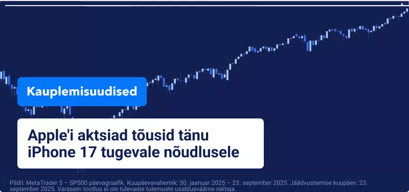 USA aktsiad sulgusid kolmandat sessiooni järjest rekordkõrgel
