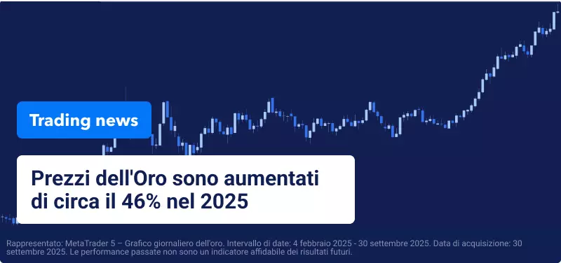 Oro raggiunge Record storico; incombe lo Shutdown del Governo USA