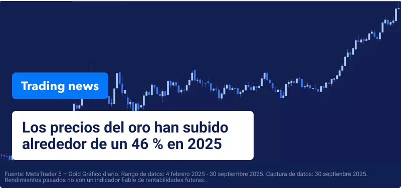 El Oro Alcanza Máximo Histórico Mientras se Avecina el Cierre del Gobierno de Estados Unidos