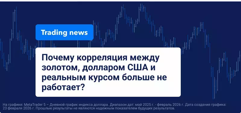 Золото против реальных ставок против доллара США – Почему исторические закономерности больше не работают сегодня