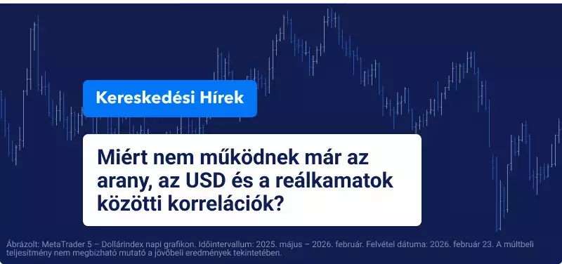 Arany kontra reálkamatok kontra USD – Miért nem működnek már a történelmi minták napjainkban?